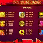 point 88 slot